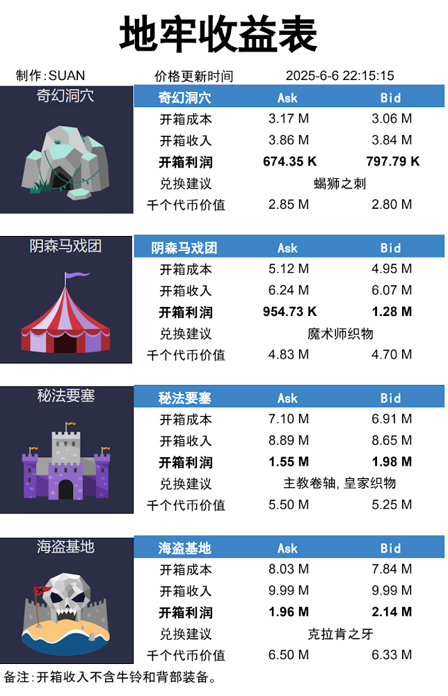 http://180056.cn/i/2025/06/06/12ipyde.png